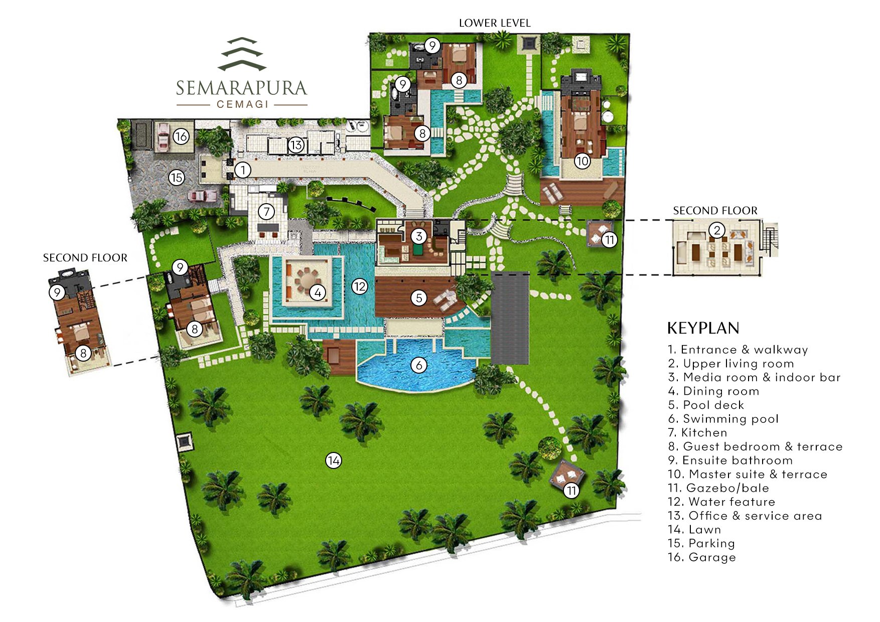Villa Semarapura